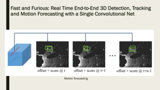 Motion forecasting
Fast and Furious: Real Time End-to-End 3D Detection, Tracking
and Motion Forecasting with a Single Convolutional Net
 