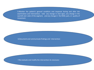 5.Monitor the patient’s general condition and response during and after the
examination and intervention; note any change in vital signs, any change in the
warmth and color of the segment, and any change in the ROM, pain, or quality of
movement.
6.Document and communicate findings and intervention
7.Re-evaluate and modify the intervention As necessary
 