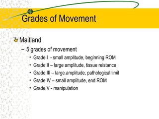 Joint mobilization and it's classification | PPT