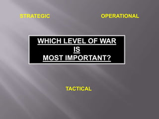 TACTICAL
OPERATIONAL
WHICH LEVEL OF WAR
IS
MOST IMPORTANT?
STRATEGIC
 