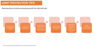 Joint Protection Handout.pdf JOINT PAIN.pptx, All you need to know about joint pain, ergonomics and ...