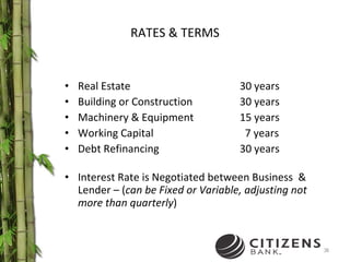RATES & TERMS Real Estate 30 years Building or Construction 30 years Machinery & Equipment 15 years Working Capital   7 years Debt Refinancing 30 years Interest Rate is Negotiated between Business  & Lender – ( can be Fixed or Variable, adjusting not more than quarterly ) 