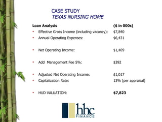 Loan Analysis ($ in 000s) Effective Gross Income (including vacancy): $7,840 Annual Operating Expenses: $6,431 Net Operating Income: $1,409 Add  Management Fee 5%: $392 Adjusted Net Operating Income: $1,017 Capitalization Rate: 13% (per appraisal) HUD VALUATION: $7,823 CASE STUDY TEXAS NURSING HOME 