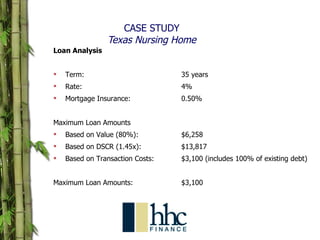 CASE STUDY Texas Nursing Home Loan Analysis Term: 35 years Rate: 4% Mortgage Insurance: 0.50% Maximum Loan Amounts Based on Value (80%): $6,258 Based on DSCR (1.45x): $13,817  Based on Transaction Costs: $3,100 (includes 100% of existing debt) Maximum Loan Amounts: $3,100 