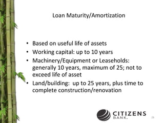 Loan Maturity/Amortization Based on useful life of assets Working capital: up to 10 years Machinery/Equipment or Leaseholds:  generally 10 years, maximum of 25; not to exceed life of asset Land/building:  up to 25 years, plus time to complete construction/renovation 