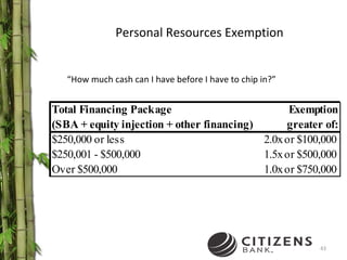 Personal Resources Exemption “ How much cash can I have before I have to chip in?” 
