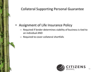 Collateral Supporting Personal Guarantee Assignment of Life Insurance Policy Required if lender determines viability of business is tied to an individual AND Required to cover collateral shortfalls 