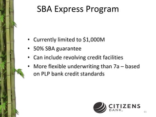 SBA Express Program Currently limited to $1,000M 50% SBA guarantee Can include revolving credit facilities More flexible underwriting than 7a – based on PLP bank credit standards 