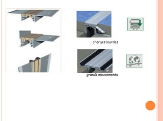 charges lourdes
grands mouvements
 