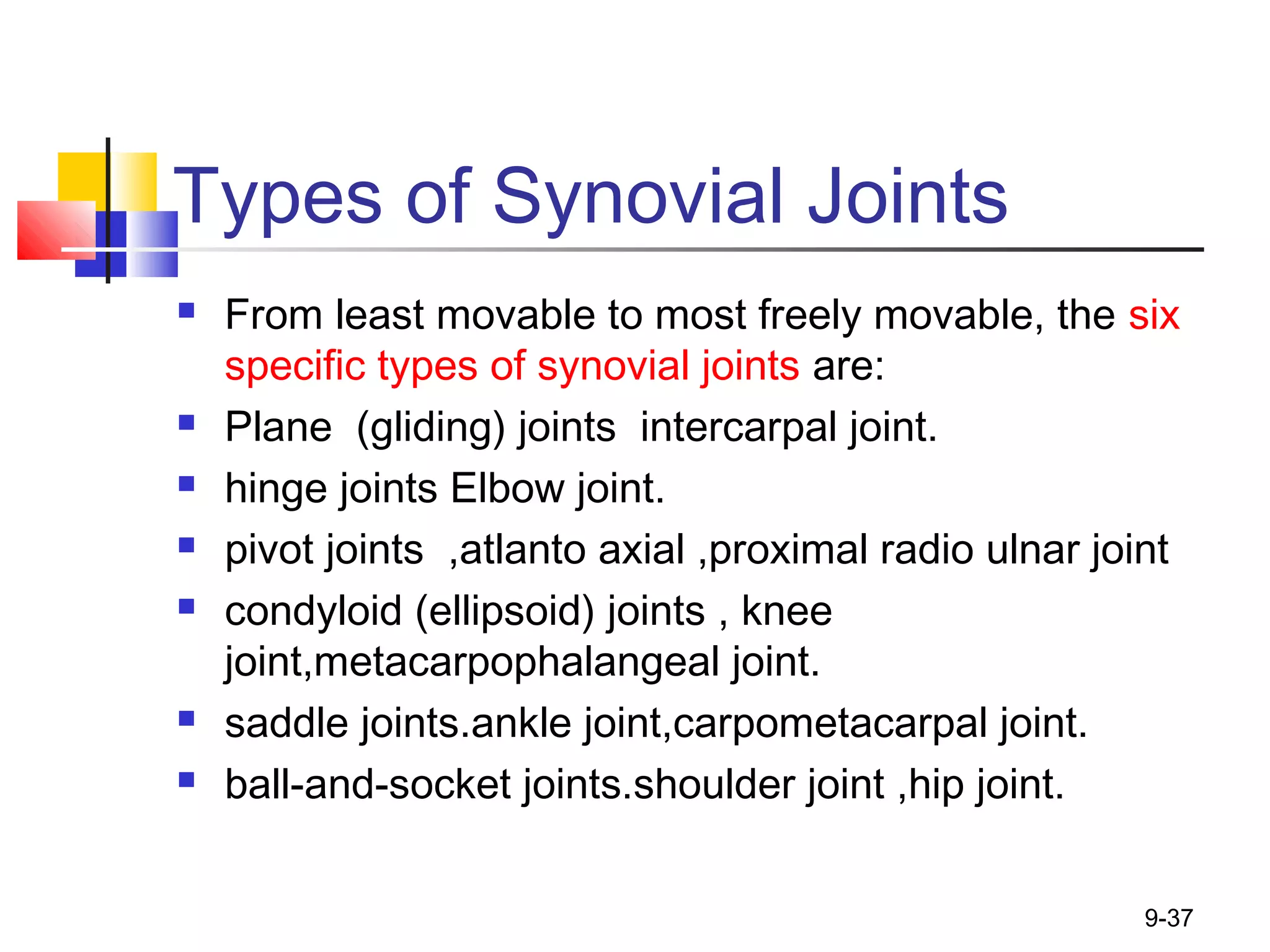 9-37
Types of Synovial Joints
 From least movable to most freely movable, the six
specific types of synovial joints are:
 Plane (gliding) joints intercarpal joint.
 hinge joints Elbow joint.
 pivot joints ,atlanto axial ,proximal radio ulnar joint
 condyloid (ellipsoid) joints , knee
joint,metacarpophalangeal joint.
 saddle joints.ankle joint,carpometacarpal joint.
 ball-and-socket joints.shoulder joint ,hip joint.
 
