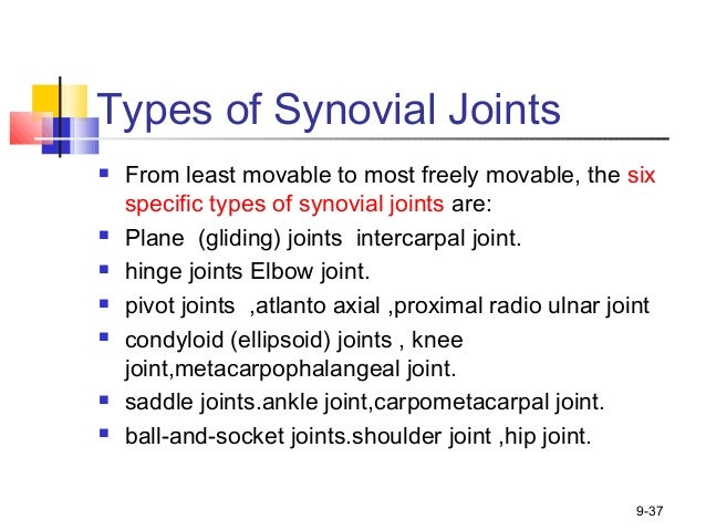 Joints