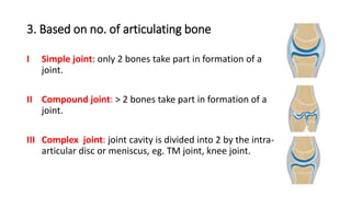 Complex Joint Example Joints | PPTX