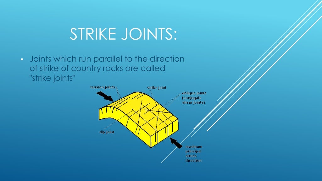 Joints (Geology)