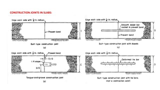 CONSTRUCTION JOINTS IN SLABS:
 