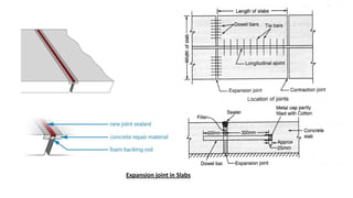 Expansion joint in Slabs
 