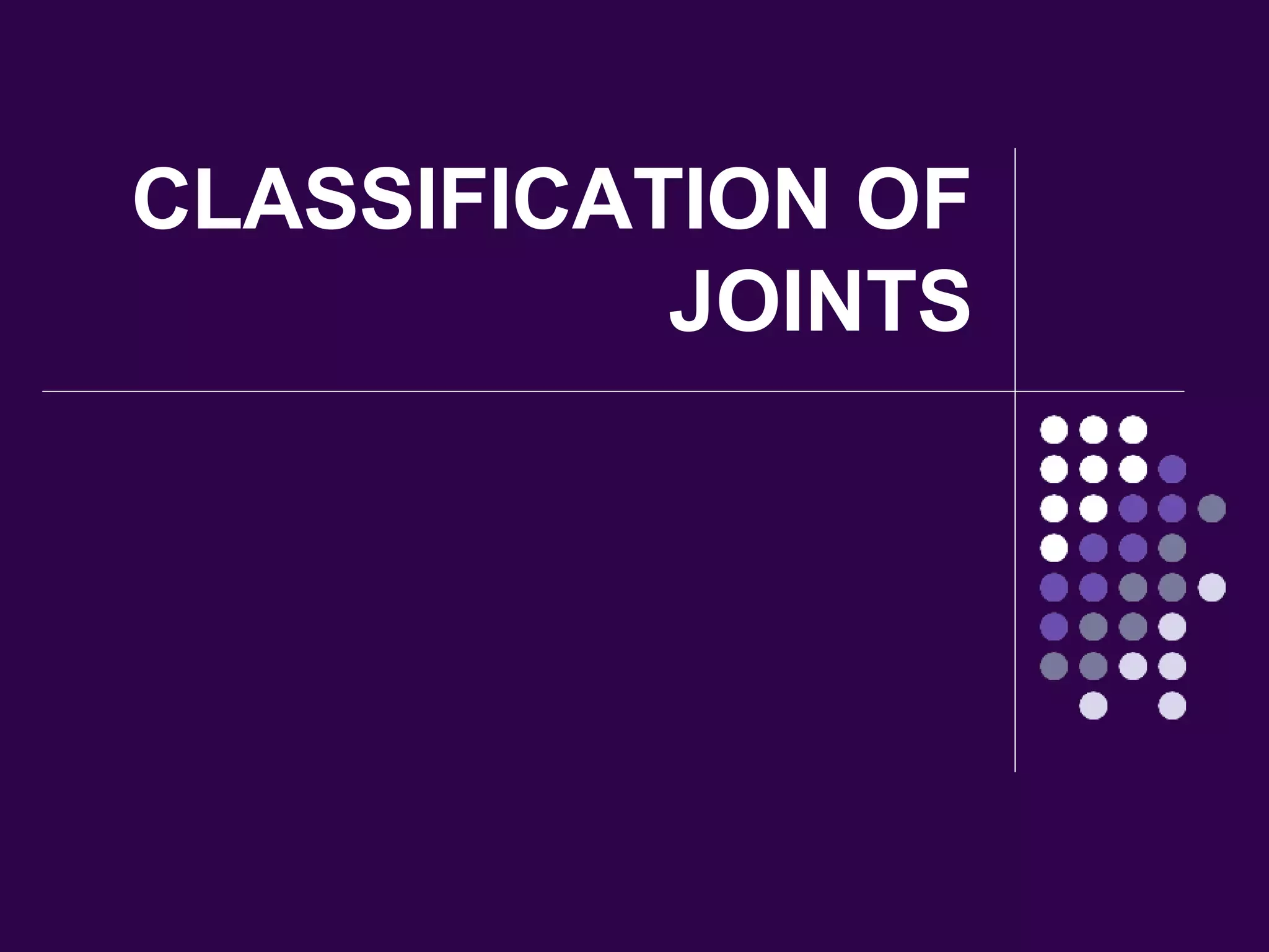CLASSIFICATION OF
JOINTS
 