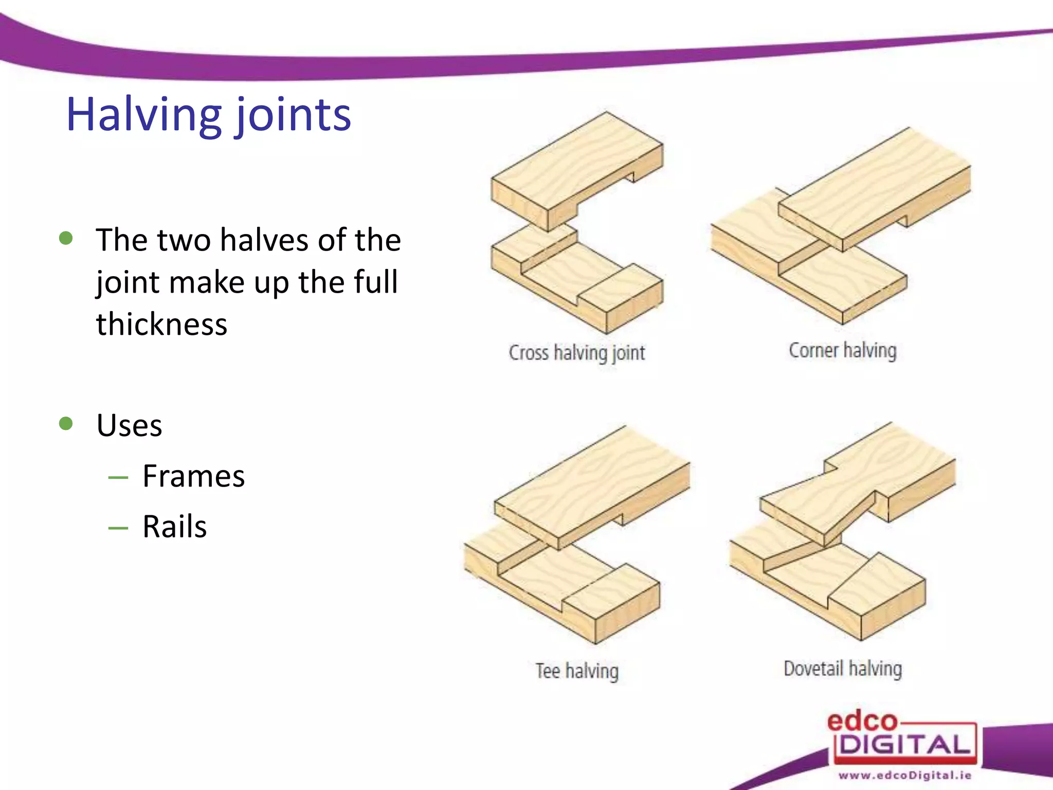 Joints ppt Joints ppt