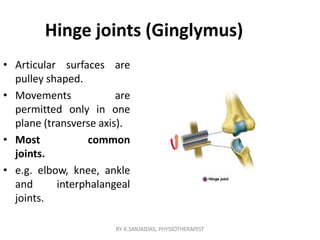 Hinge joints (Ginglymus)
• Articular surfaces are
pulley shaped.
• Movements are
permitted only in one
plane (transverse axis).
• Most common
joints.
• e.g. elbow, knee, ankle
and interphalangeal
joints.
BY K.SANJAIDAS, PHYSIOTHERAPIST
 