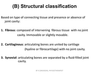(B) Structural classification
Based on type of connecting tissue and presence or absence of
joint cavity:
1. Fibrous: composed of intervening fibrous tissue with no joint
cavity. Immovable or slightly movable.
2. Cartilaginous: articulating bones are united by cartilage
(hyaline or fibrocartilage) with no joint cavity.
3. Synovial: articulating bones are separated by a fluid-filled joint
cavity.
BY K.SANJAIDAS, PHYSIOTHERAPIST
 