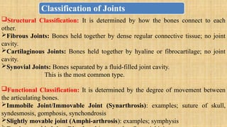 Details Study of Joints (articulation).pptx