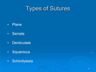 Types of Sutures
11
• Plane
• Serrate
• Denticulate
• Squamous
• Schindylesis
 