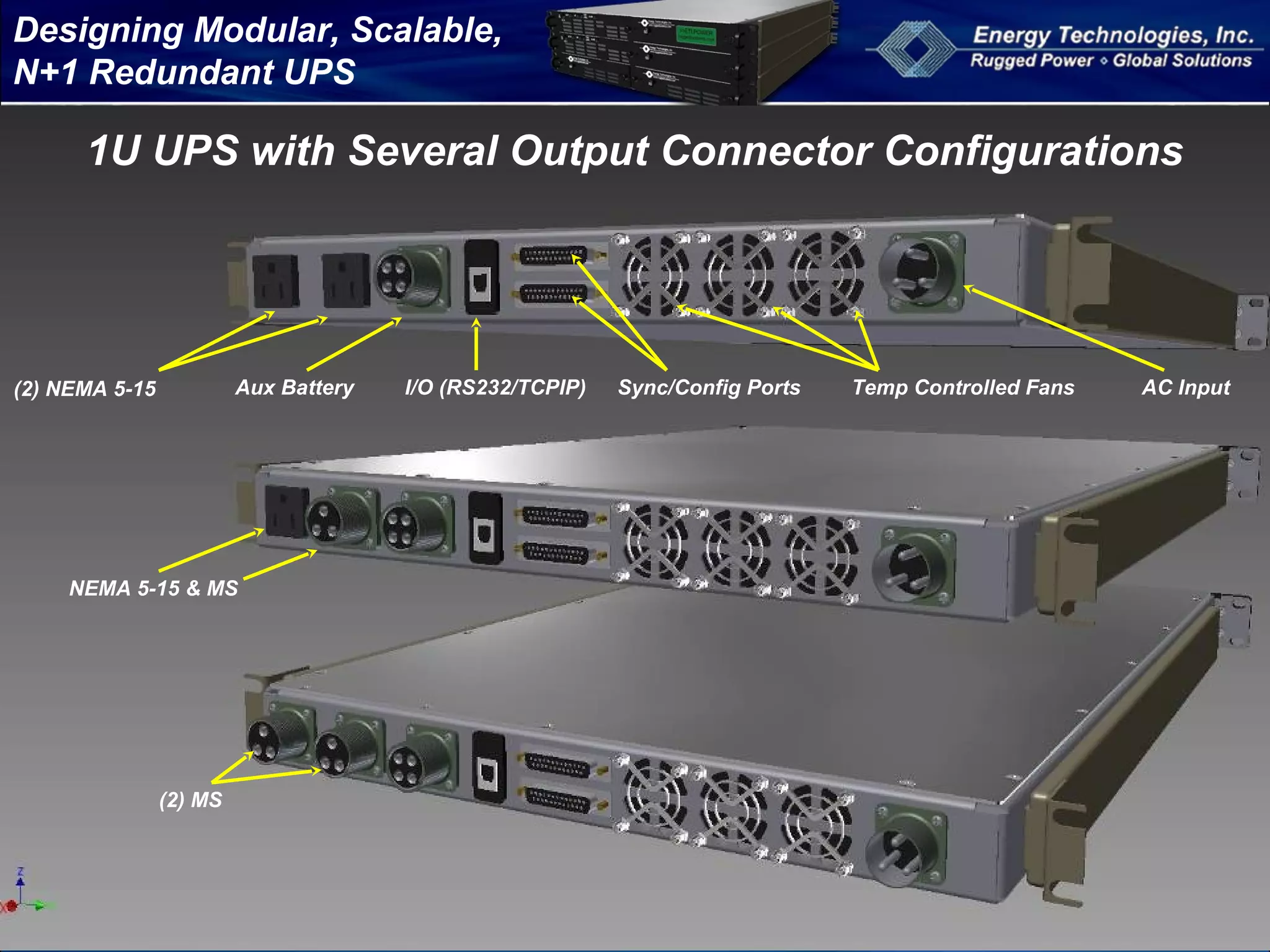 Designing Modular, Scalable,
N+1 Redundant UPS
1U UPS with Several Output Connector Configurations
AC InputTemp Controlled FansSync/Config PortsI/O (RS232/TCPIP)Aux Battery(2) NEMA 5-15
NEMA 5-15 & MS
(2) MS
 