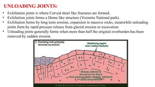 Joints-Structural Geology presentation.pptx