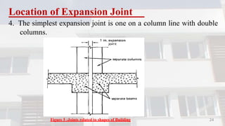 Joints in Reinorced Concrete Structure.pptx
