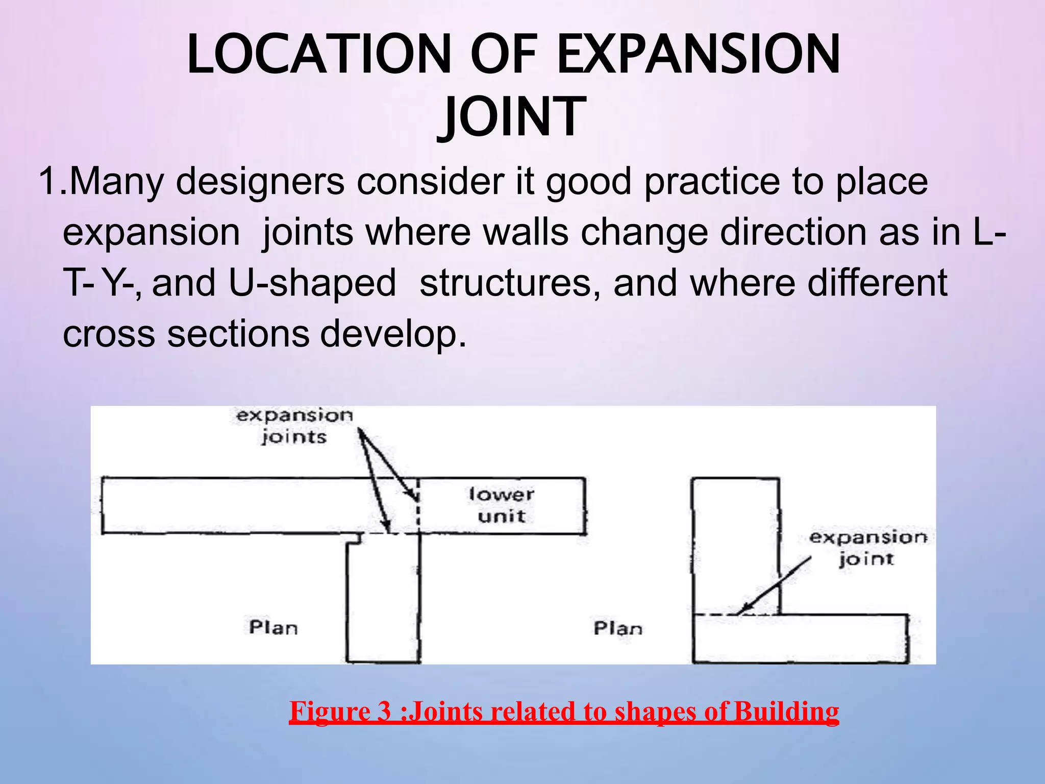 LOCATION OF EXPANSION
JOINT
1.Many designers consider it good practice to place
expansion joints where walls change direction as in L-
T- Y-, and U-shaped structures, and where different
cross sections develop.
Figure 3 :Joints related to shapes of Building
 