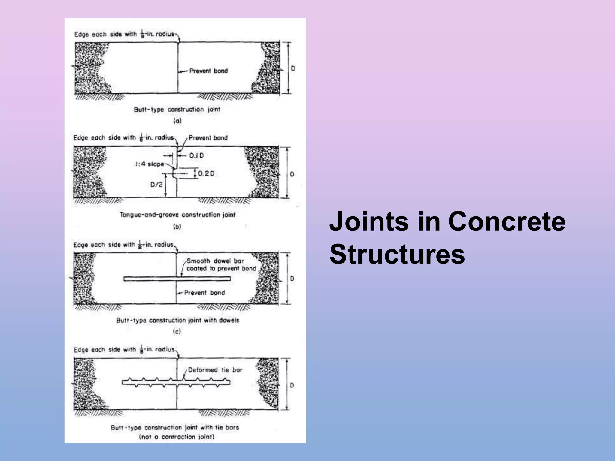 Joints in Concrete
Structures
 