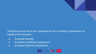 Three documents which are completed by the competent organisation on
behalf of the individual -
● Europass Mobility
● Europass Certificate Supplement
● Europass Diploma Supplement
 