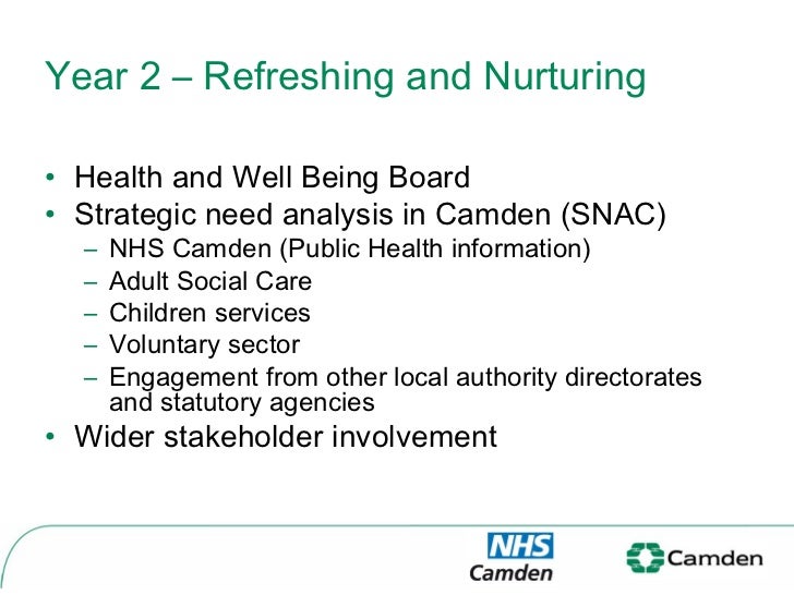 joint strategic needs assessment Information on the joint strategic needs assessment for derby. joint strategic needs assessment Information on the joint strategic needs assessment for derby.