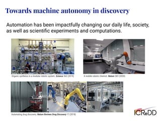 Towards machine autonomy in discovery
Organic synthesis in a modular robotic system. Science 363 (2019) A mobile robotic chemist. Nature 583 (2020)
Automating drug discovery. Nature Reviews Drug Discovery 17 (2018)
Automation has been impactfully changing our daily life, society,
as well as scientiﬁc experiments and computations.
 
