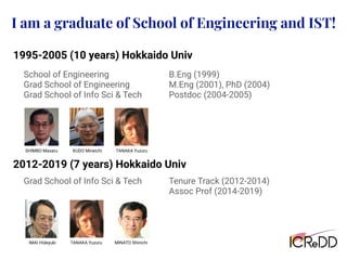 I am a graduate of School of Engineering and IST!
1995-2005 (10 years) Hokkaido Univ
School of Engineering
Grad School of Engineering
Grad School of Info Sci & Tech
2012-2019 (7 years) Hokkaido Univ
B.Eng (1999)
M.Eng (2001), PhD (2004)
Postdoc (2004-2005)
Grad School of Info Sci & Tech Tenure Track (2012-2014)
Assoc Prof (2014-2019)
KUDO Mineichi TANAKA Yuzuru
SHIMBO Masaru
MINATO Shinichi
TANAKA Yuzuru
IMAI Hideyuki
 