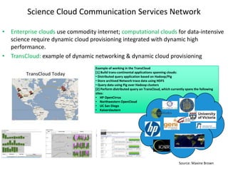 Science Cloud Communication Services Network

• Enterprise clouds use commodity internet; computational clouds for data-intensive
  science require dynamic cloud provisioning integrated with dynamic high
  performance.
• TransCloud: example of dynamic networking & dynamic cloud provisioning
                                  Example of working in the TransCloud
                                  [1] Build trans-continental applications spanning clouds:
                                  • Distributed query application based on Hadoop/Pig
                                  • Store archived Network trace data using HDFS
                                  • Query data using Pig over Hadoop clusters
                                  [2] Perform distributed query on TransCloud, which currently spans the following
                                  sites:
                                  • HP OpenCirrus
                                  • Northwestern OpenCloud
                                  • UC San Diego
                                  • Kaiserslautern




                                                                                          Source: Maxine Brown
 