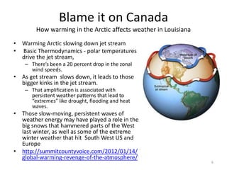Blame it on Canada
        How warming in the Arctic affects weather in Louisiana
• Warming Arctic slowing down jet stream
• Basic Thermodynamics - polar temperatures
  drive the jet stream,
    – There’s been a 20 percent drop in the zonal
      wind speeds.
• As get stream slows down, it leads to those
  bigger kinks in the jet stream.
    – That amplification is associated with
      persistent weather patterns that lead to
      “extremes” like drought, flooding and heat
      waves.
• Those slow-moving, persistent waves of
  weather energy may have played a role in the
  big snows that hammered parts of the West
  last winter, as well as some of the extreme
  winter weather that hit South West US and
  Europe
• http://summitcountyvoice.com/2012/01/14/
  global-warming-revenge-of-the-atmosphere/
                                                                 6
 