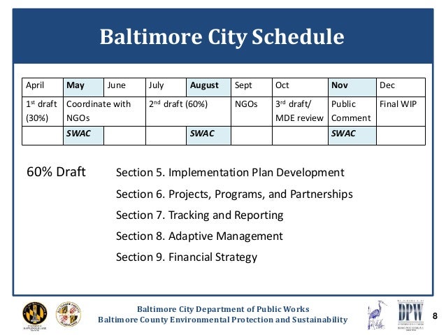 joint baltimore city countytrash tmdl briefing for baltimore urban wa city of baltimore department of public works
