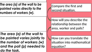 Compare the first and
second situation.
How will you describe the
relationship between the
area, worker and pails?
How can you translate the
situation into mathematical
equation?
The area (a) of the wall to
be painted varies jointly to
the number of workers (w)
and the pail (p) needed to
do the task.
 