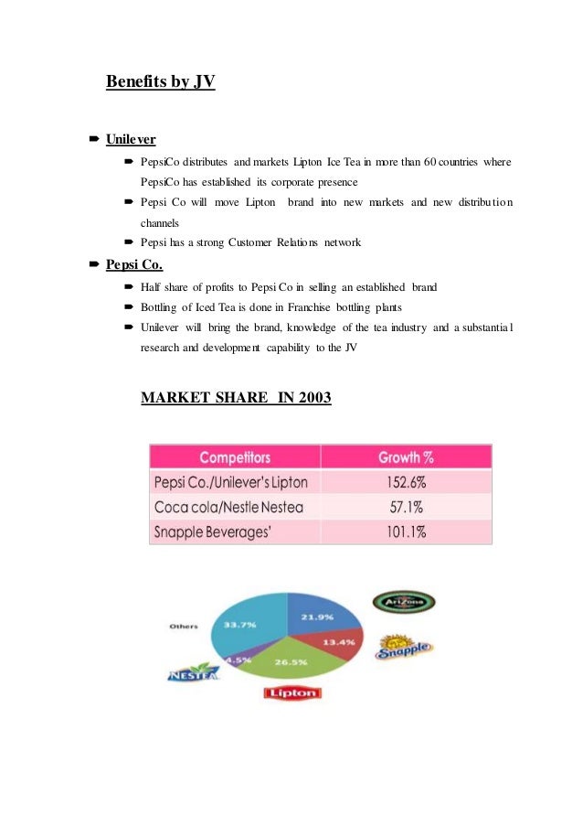 pepsico changchun joint venture View 319271134-pepsico-changchun-joint-venture-helpful-hintspdf from cis 123 at solusi university pepsico changchun joint venture: capital expenditure analysis. pepsico changchun joint venture View 319271134-pepsico-changchun-joint-venture-helpful-hintspdf from cis 123 at solusi university pepsico changchun joint venture: capital expenditure analysis.