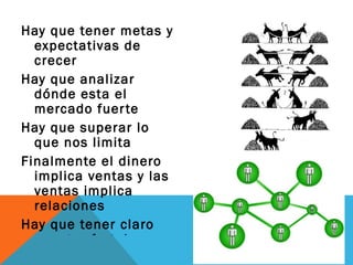 Hay que tener metas y
  expectativas de
  crecer
Hay que analizar
  dónde esta el
  mercado fuer te
Hay que superar lo
  que nos limita
Finalmente el dinero
  implica ventas y las
  ventas implica
  relaciones
Hay que tener claro
  nuestra for taleza y
 