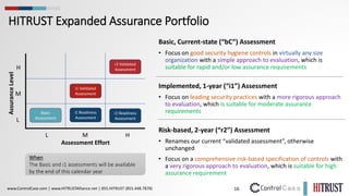 16
www.ControlCase.com | www.HITRUSTAlliance.net | 855.HITRUST (855.448.7878)
HITRUST Expanded Assurance Portfolio
Basic, Current-state (“bC”) Assessment
• Focus on good security hygiene controls in virtually any size
organization with a simple approach to evaluation, which is
suitable for rapid and/or low assurance requirements
Implemented, 1-year (“i1”) Assessment
• Focus on leading security practices with a more rigorous approach
to evaluation, which is suitable for moderate assurance
requirements
Risk-based, 2-year (“r2”) Assessment
• Renames our current “validated assessment”, otherwise
unchanged
• Focus on a comprehensive risk-based specification of controls with
a very rigorous approach to evaluation, which is suitable for high
assurance requirement
Assurance
Level
H
M
L
L M H
r2 Validated
Assessment
r2 Readiness
Assessment
Basic
Assessment
Assessment Effort
i1 Validated
Assessment
i1 Readiness
Assessment
When
The Basic and i1 assessments will be available
by the end of this calendar year
 