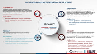 17
NOT ALL ASSURANCES ARE CREATED EQUAL: BUYER BEWARE!
TRANSPARENCY
Transparency is needed for internal and external stakeholders to
understand the framework your organization uses to satisfy compliance
objectives. The framework should be publicly available, widely adopted,
and well-understood so that report recipients understand how the
controls were selected, evaluated, and scored.
Key Questions:
• Where do the assessed Controls come from?
• How do you know the control requirements are
suitable?
ACCURACY
Many other frameworks and assurance programs are qualitative,
judgment-based, and devoid of any quantitative measurements
Key Questions:
• How granular is the scoring / evaluation model to
evaluate the control environment?
• What infrastructure exists to inherit assessment
results from vendor-performed controls?
.
CONSISTENCY
When frameworks are vague, subjective, or free of maturity levels
and scoring methodologies, it becomes difficult to gauge an
organization’s posture against that of another framework or even an
industry baseline. This problem is compounded when assessment
activities are not subject to quality and integrity reviews by an
independent third-party assessor or certification body.
Key Questions:
• Can the effort result in a Certification?
• How many entities issue these certifications
or opinions?
INTEGRITY
Simply put, the integrity of your assessment reports and assurances
to internal and external stakeholders depends upon an audit and
validation process during which trained external assessors evaluate
your control requirements one by one and say things like: "Prove to
me you're doing this," or “Show me where it's documented."
Key Questions:
• Is the Assessor's methodology, testing, and
deliverables peer-reviewed by other firms?
• Are the assessor's methodology, testing, and
deliverables reviewed by an accreditation
and/or standards-enforcement body?
RELY-ABILITY
TRANSPARENCY + CONSISTENCY
+ ACCURACY + INTEGRITY
 