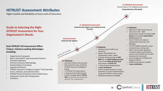 18
Guide to Selecting the Right
HITRUST Assessment for Your
Organization’s Needs:
r2 Validated Assessment
(Former Name: CSF Validated Assessment)
Comprehensive, Risk-based
i1 Validated Assessment
Good Security Hygiene and Leading Security
Practices
bC Assessment
Good Security Hygiene
r2 Features:
• High level of effort and assurance
• Varies from 198 – 2000
requirements, based on inherent risk
factors and included authoritative
sources (optional)
• Scores: Policies, Procedures,
Implemented, Measured, and
Managed
• Full 5x5 PRISMA evaluation using a
comprehensive scoring rubric
• Able to demonstrate regulatory
compliance against authoritative
sources such as HIPAA and the NIST
Cybersecurity Framework
• Can be bridged by a HITRUST CSF
Bridge Certificate
• Readiness Assessment available
• 2-year certification
i1 Features:
• Moderate level of effort and
assurance
• Approx. 200 HITRUST CSF
requirements (static / fixed)
• Provides strong coverage of NIST
800-171, the GDPR Safeguards Rule,
much of the HIPAA Security Rule,
and portions of AICPA TSC
• 1 maturity level (Implemented)
• 1-year certification
• Uses an external assessor’s annual
evaluation of control implementation
along with HITRUST review and QA
• Readiness Assessment available
bC Features:
• Low level of effort and assurance
• Self-assessment only; verified by
HITRUST Assurance Intelligence
Engine
• 71 HITRUST CSF requirements
• 1 maturity level (Implemented)
• Provide coverage against NISTIR
7621, Small Business Information
Security: The Fundamentals
HITRUST Assessment Attributes
Higher Quality and Reliability at Every Level of Assurance
Each HITRUST CSF Assessment Offers
Unique, Industry-Leading Advantages,
Including:
• Single Control Framework
• Best in Class MyCSF® SaaS Assessment Platform
• Consistent Approach
• Common Assurance Methodology
• Standard Report Formatting
• Supports Inheritance
• HITRUST Assurance Intelligence EngineTM (AIE) identifies
errors, omissions, and potential deceit
• HITRUST Results Distribution System (RDS) shares
assessment results with relying parties
• And More...
 