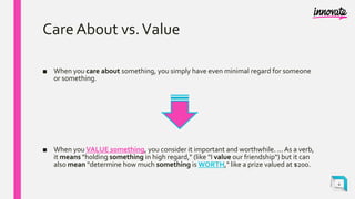 Care About vs.Value
■ When you care about something, you simply have even minimal regard for someone
or something.
■ When you VALUE something, you consider it important and worthwhile. ...As a verb,
it means "holding something in high regard," (like "I value our friendship") but it can
also mean "determine how much something is WORTH," like a prize valued at $200.
4
 