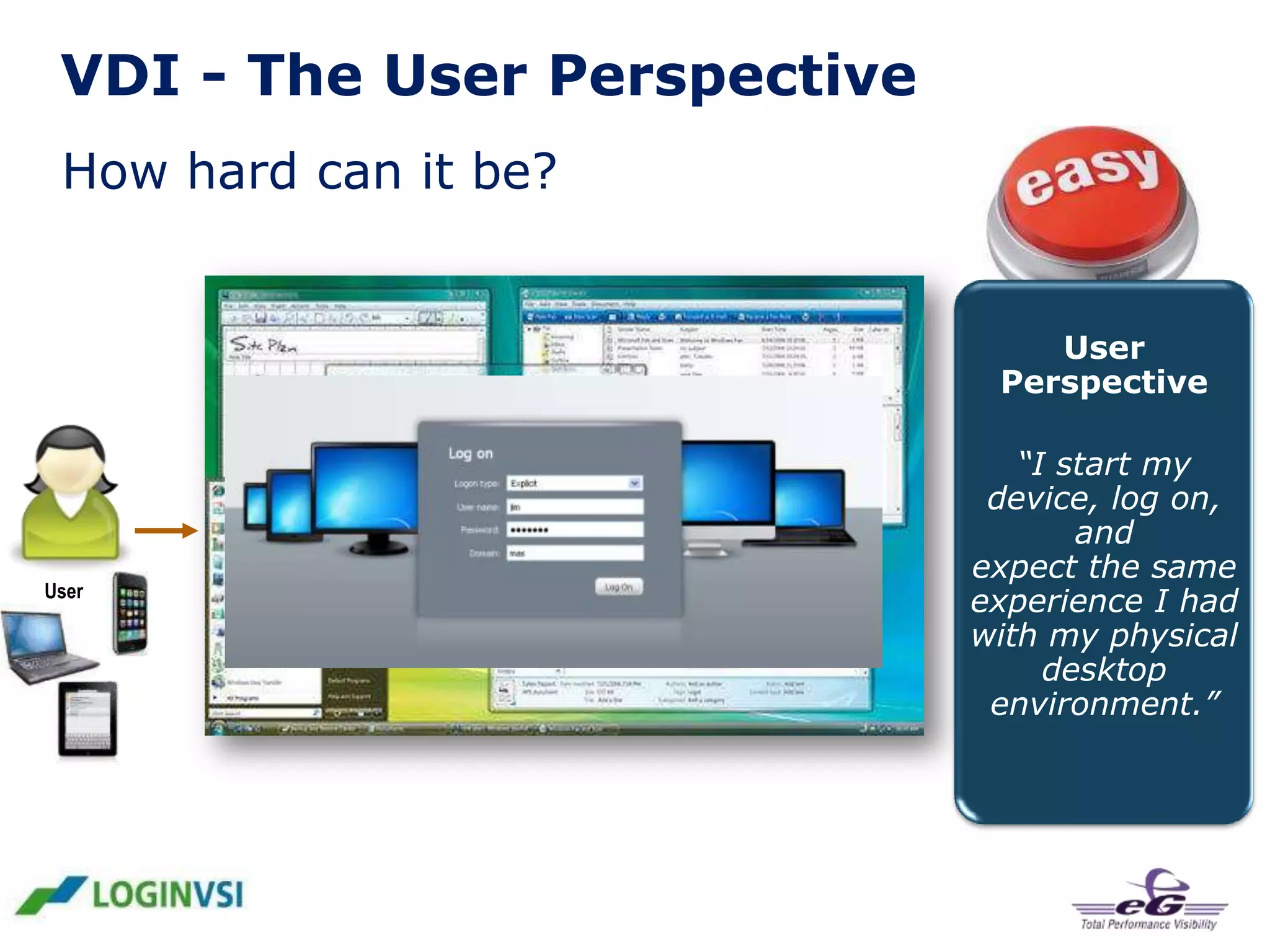 VDI - The User Perspective
How hard can it be?

User
Perspective

User

“I start my
device, log on,
and
expect the same
experience I had
with my physical
desktop
environment.”

 
