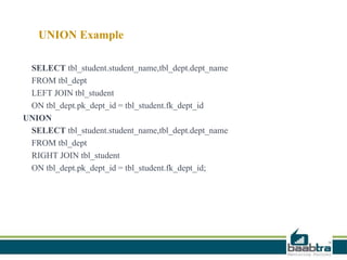 UNION Example
SELECT tbl_student.student_name,tbl_dept.dept_name
FROM tbl_dept
LEFT JOIN tbl_student
ON tbl_dept.pk_dept_id = tbl_student.fk_dept_id
UNION
SELECT tbl_student.student_name,tbl_dept.dept_name
FROM tbl_dept
RIGHT JOIN tbl_student
ON tbl_dept.pk_dept_id = tbl_student.fk_dept_id;
 