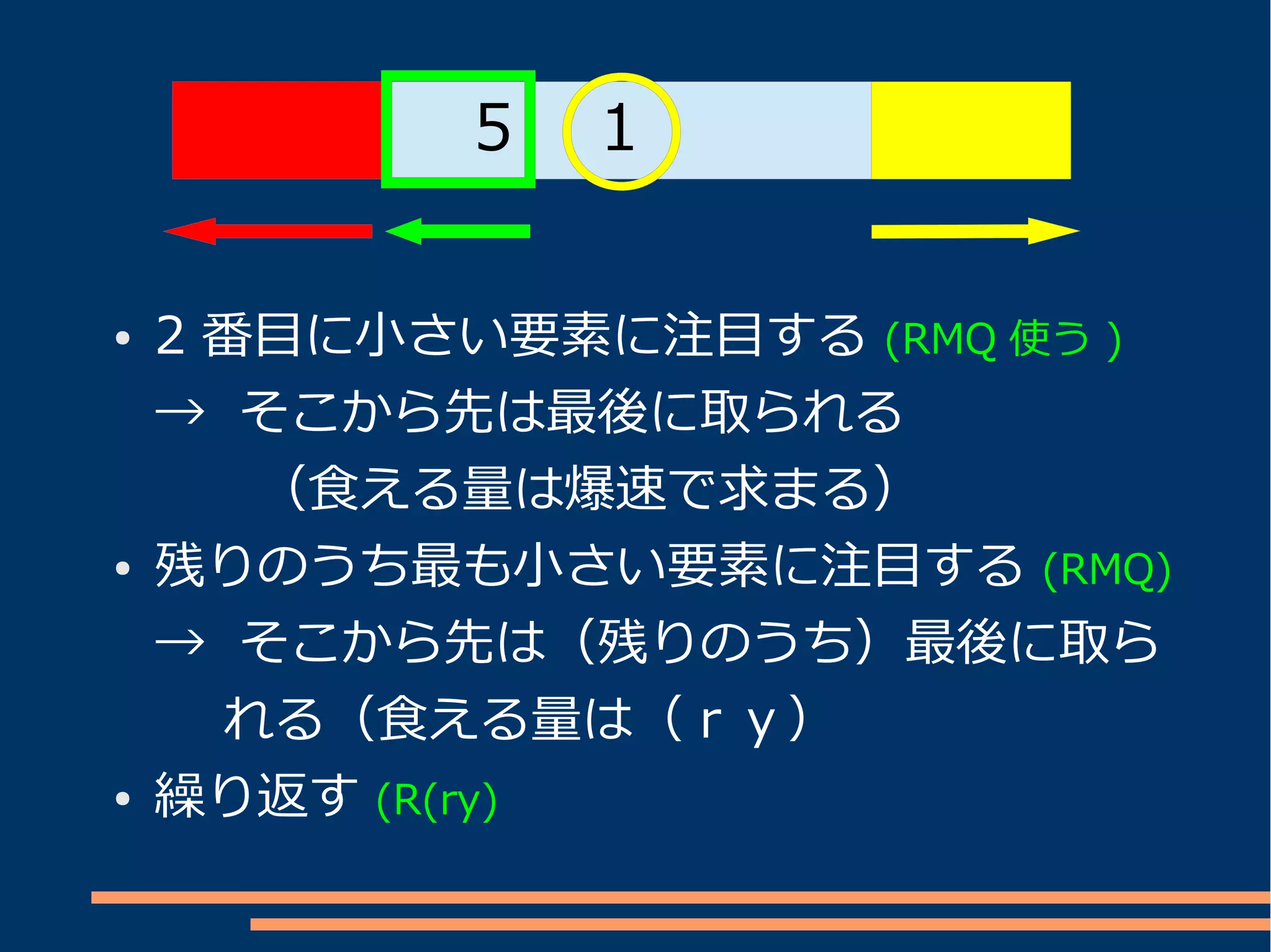 2   5   1    3


●   2 番目に小さい要素に注目する (RMQ 使う )
    → そこから先は最後に取られる
    　　（食える量は爆速で求まる）
●   残りのうち最も小さい要素に注目する (RMQ)
    → そこから先は（残りのうち）最後に取ら
    　 れる（食える量は（ｒｙ）
●   繰り返す (R(ry)
    　
 