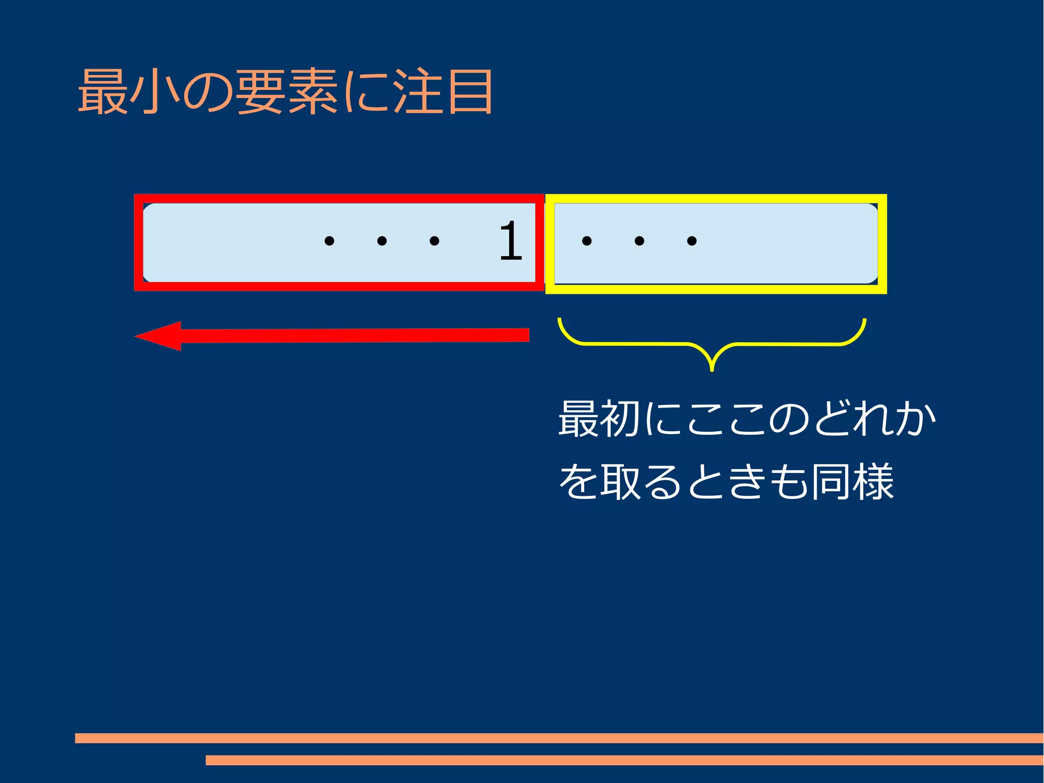 最小の要素に注目

    ・・・ 1 ・・・


           最初にここのどれか
           を取るときも同様
 
