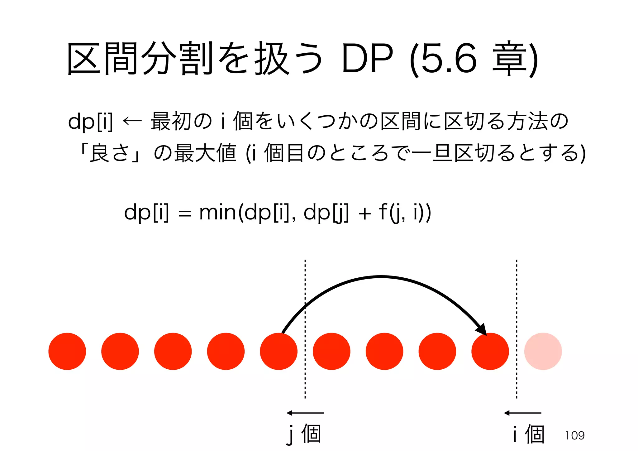 109
i 個
j 個
dp[i] ← 最初の i 個をいくつかの区間に区切る方法の
「良さ」の最大値 (i 個目のところで一旦区切るとする)
dp[i] = min(dp[i], dp[j] + f(j, i))
区間分割を扱う DP (5.6 章)
 