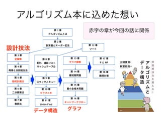 10
アルゴリズム本に込めた想い
設計技法
赤字の章が今回の話に関係
第 1 章
アルゴリズムとは
第 2 章
計算量とオーダー記法
第 3 章
全探索
第 4 章
再帰と分割統治法
第 5 章
動的計画法
第 6 章
二分探索法
第 7 章
貪欲法
第 8 章
配列、連結リスト
ハッシュテーブル
第 9 章
スタックとキュー
第 10 章
グラフと木
第 11 章
Union-Find
第 12 章
ソート
第 13 章
グラフ探索
第 14 章
最短路問題
第 15 章
最小全域木問題
第 16 章
ネットワークフロー
第 17 章
P と NP
第 18 章
難問対策
データ構造 グラフ
 